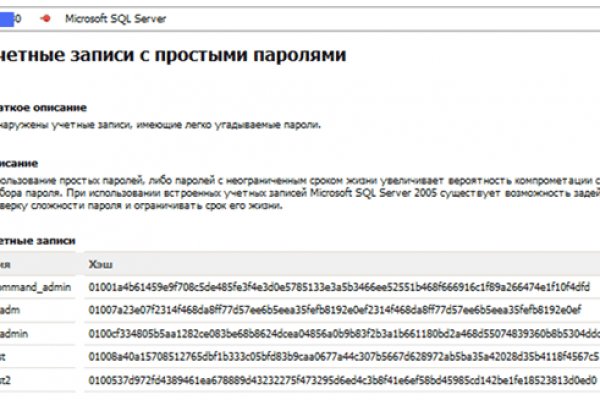 Кракен сайт kraken dark link